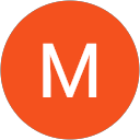 Muhammad Arif Al Azhar profile picture